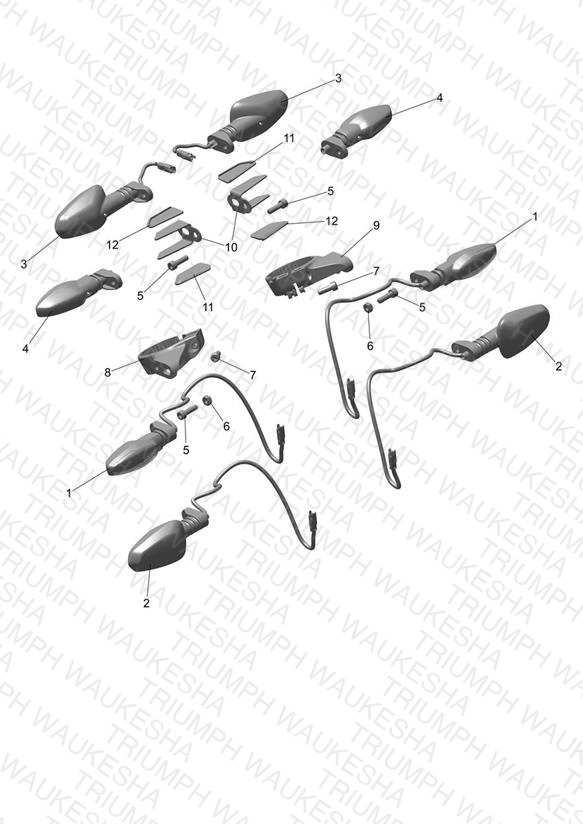 Indicators