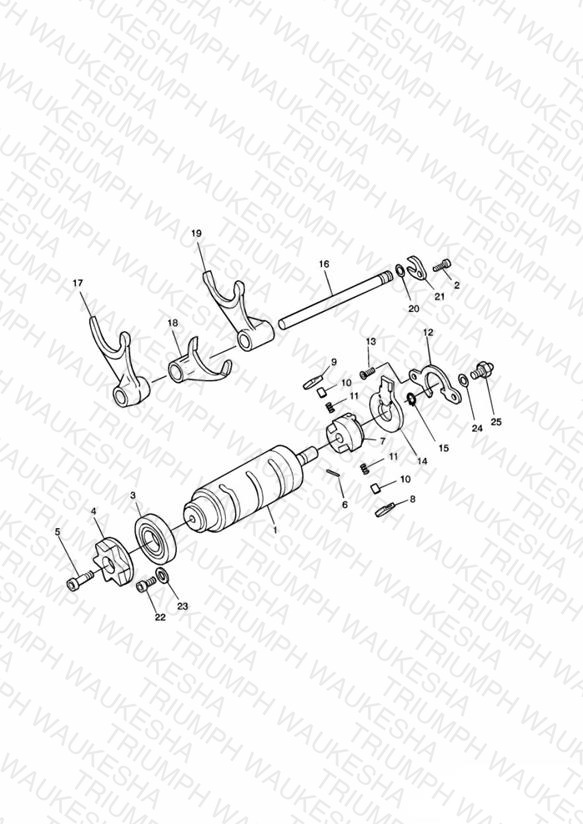 Gear Selector Drum