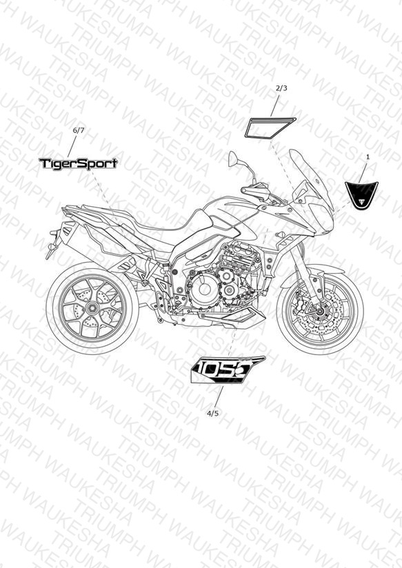 Decals