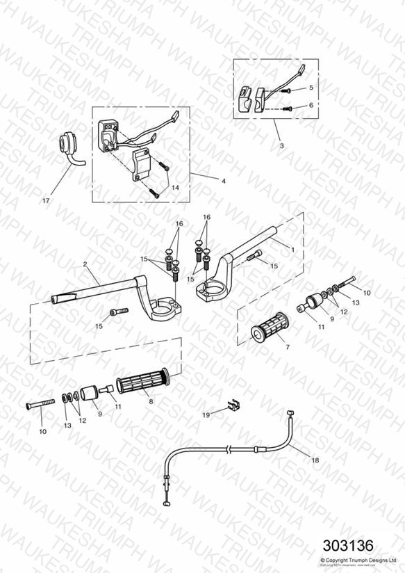 Handlebars and Switches