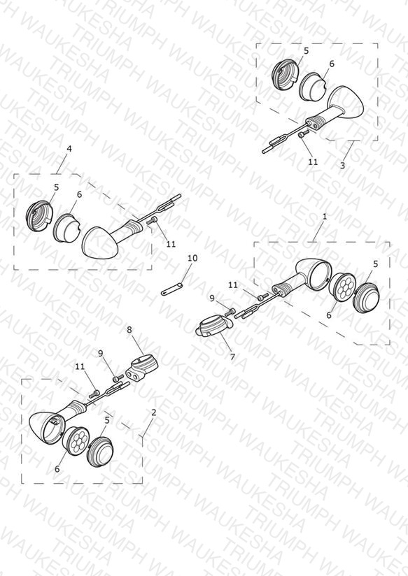 Indicators