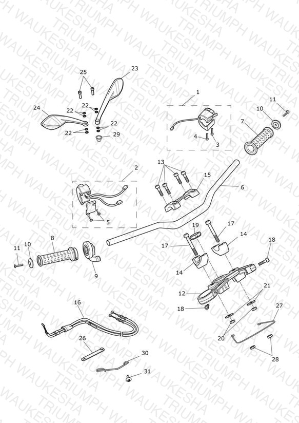 Handlebars & Switches