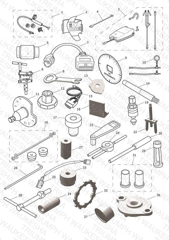 Service Tools