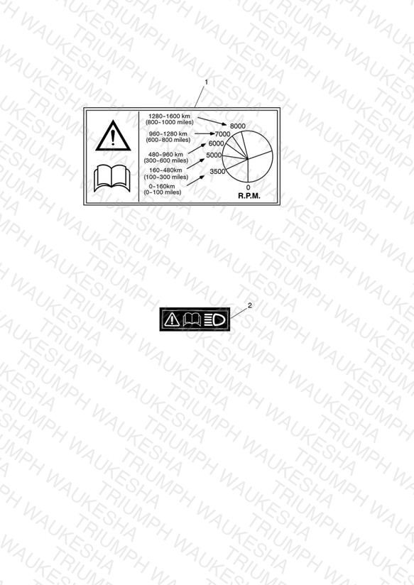 Warning Labels