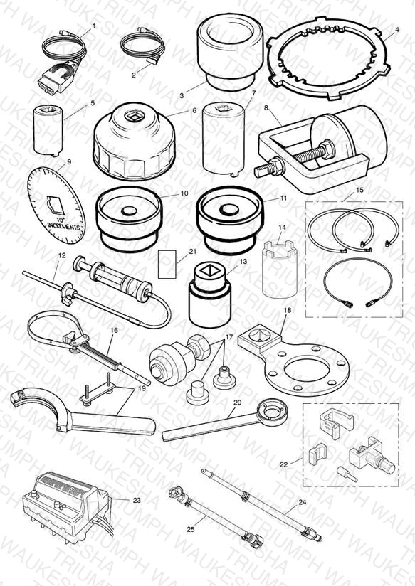 Service Tools