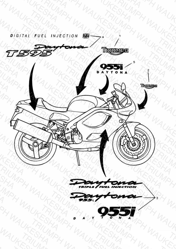 Decals