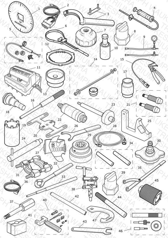 Service Tools