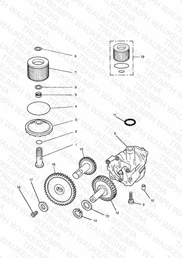 Lubrication System