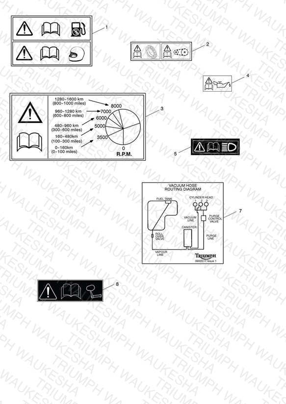 Warning Labels