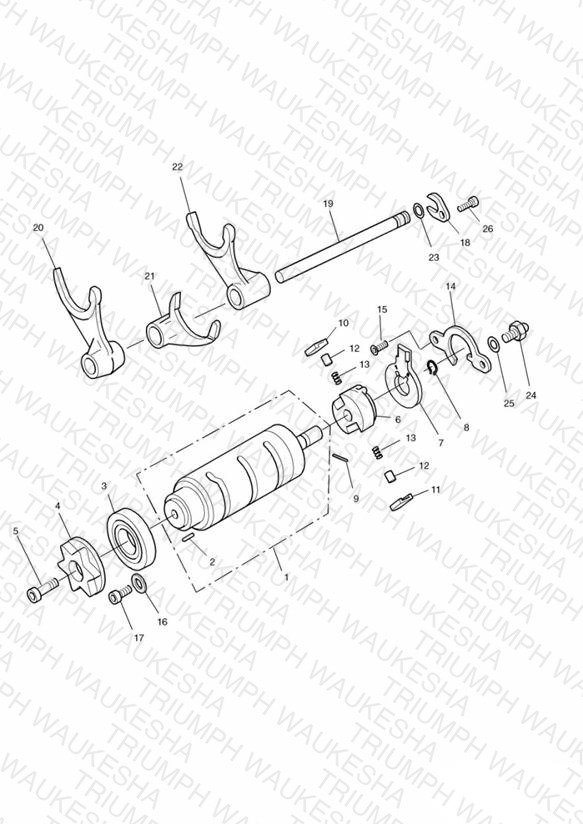 Gear Selector Drum