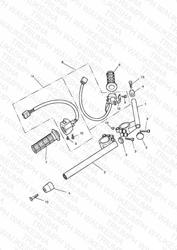 Handlebars and Switches