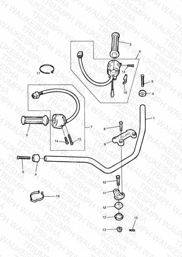 Handlebars and Switches