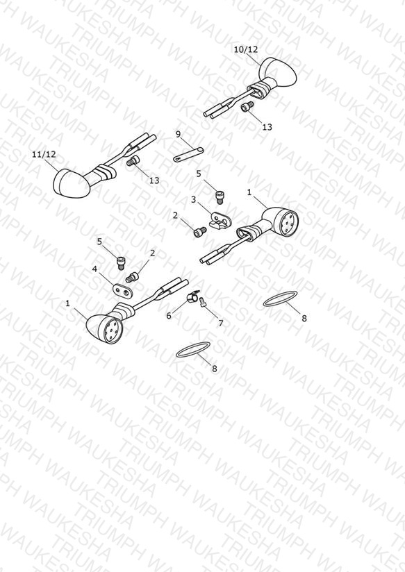 Indicators