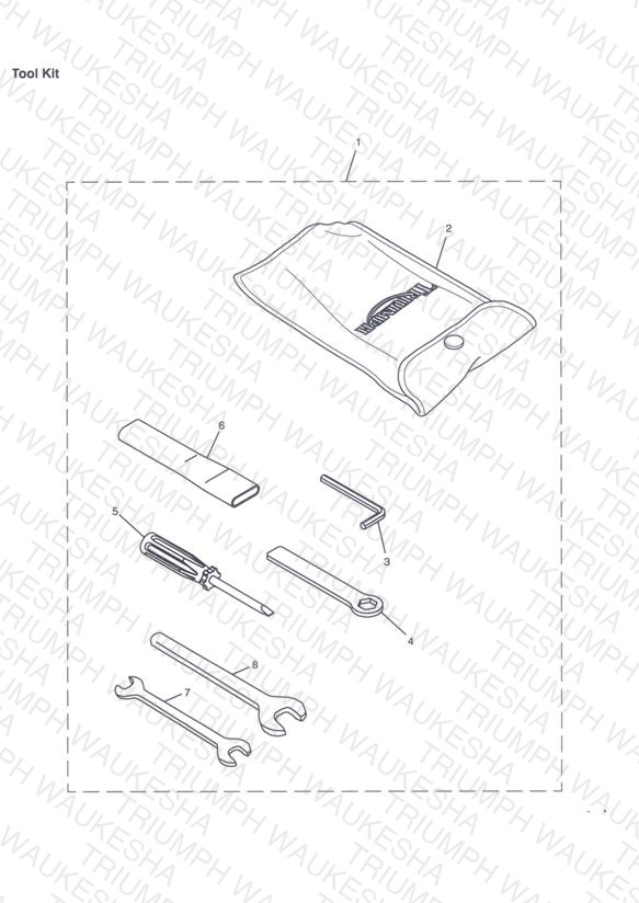 Tool Kit