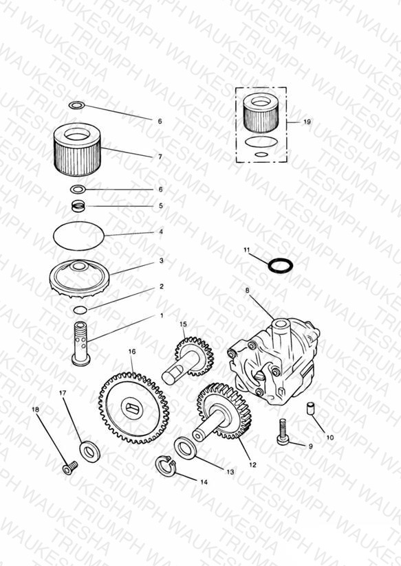 Lubrication System