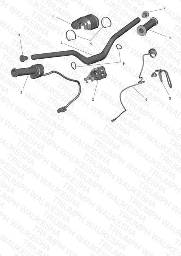 Handlebars and Switches