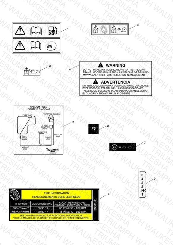 Warning Labels