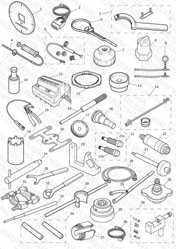 Service Tools