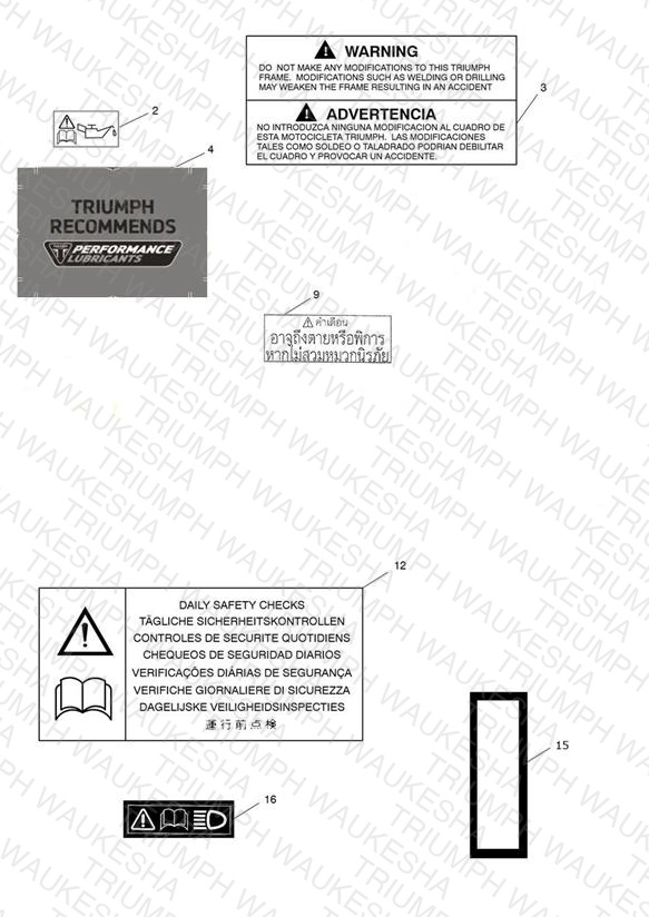 Warning Labels