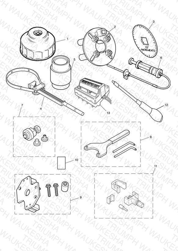 Service Tools