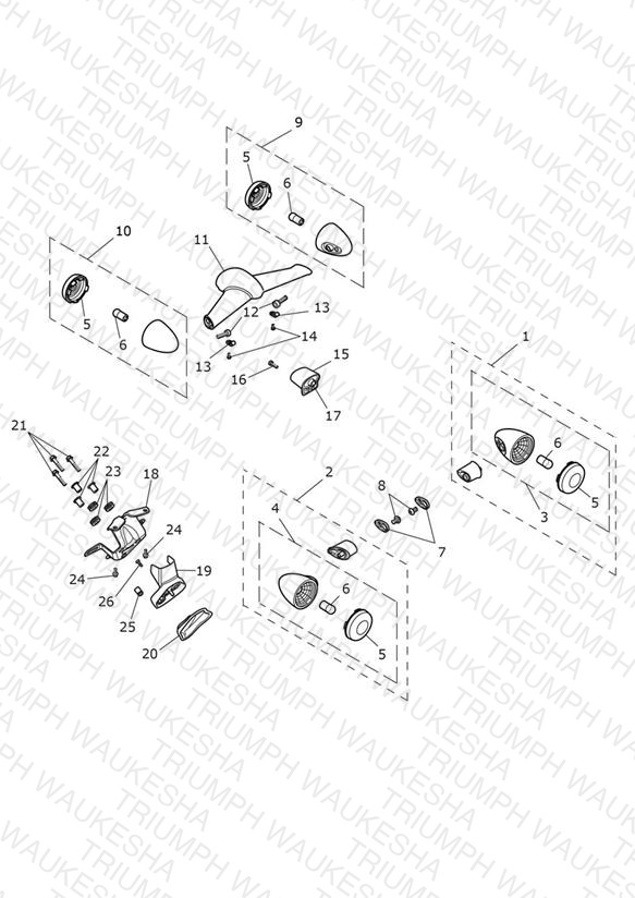Indicators