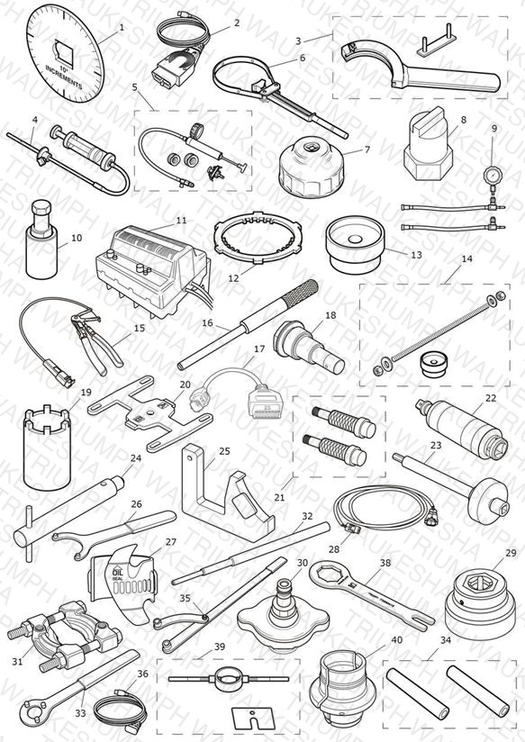 Service Tools