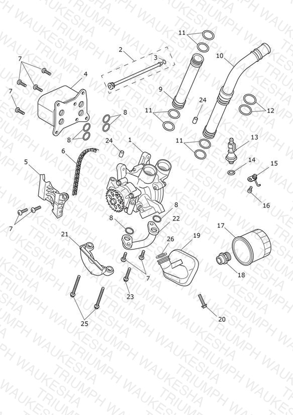 Lubrication System