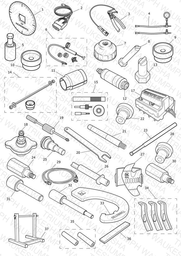 Service Tools