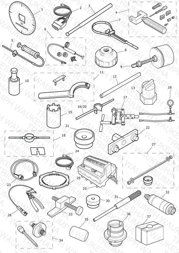 Service Tools