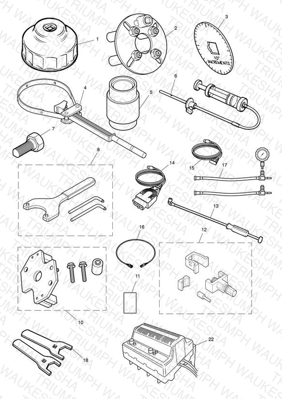 Service Tools