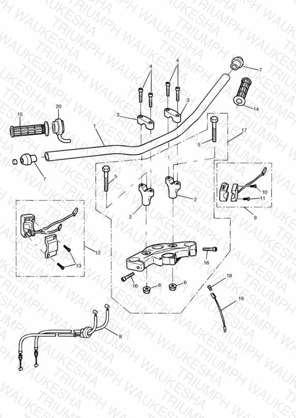 Handlebars and Switches