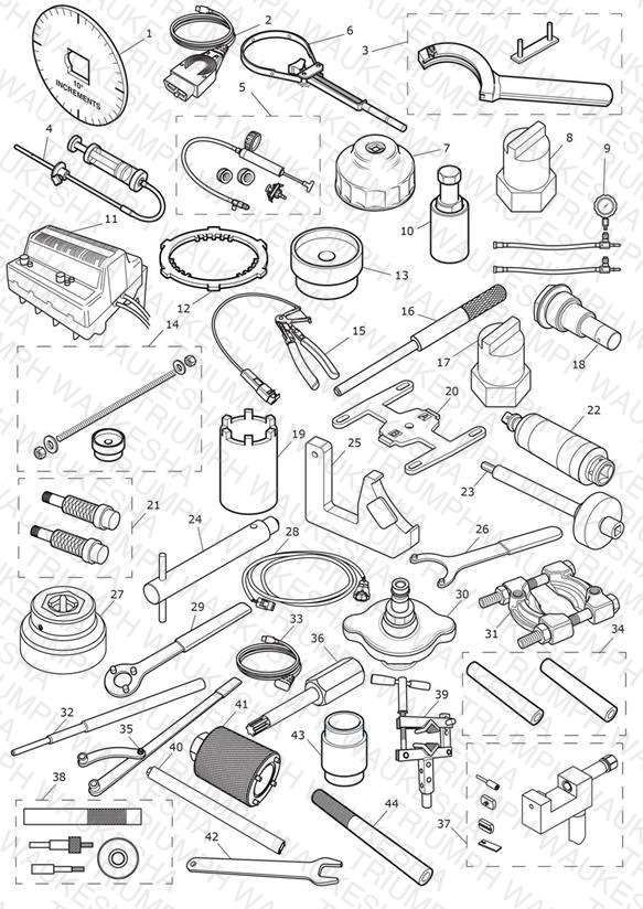 Service Tools