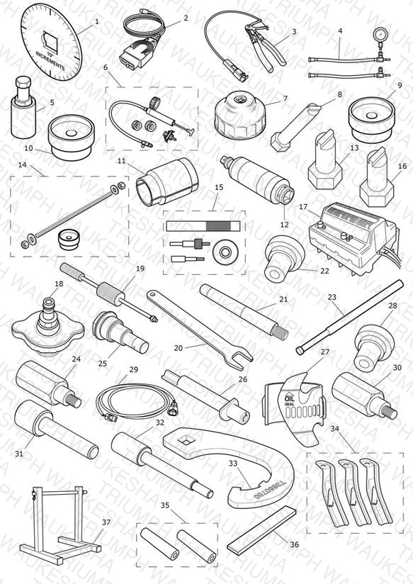 Service Tools
