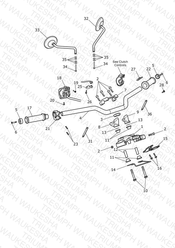 Handlebars, Top Yoke & Mirrors