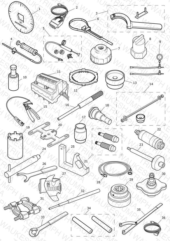 Service Tools