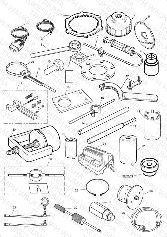 Service Tools