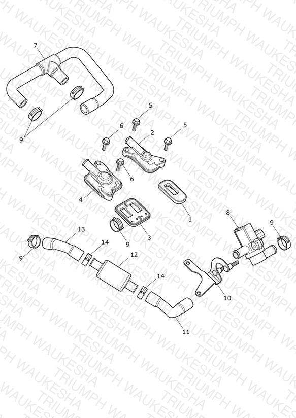 Emissions Control