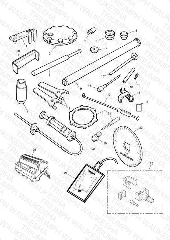 Service Tools