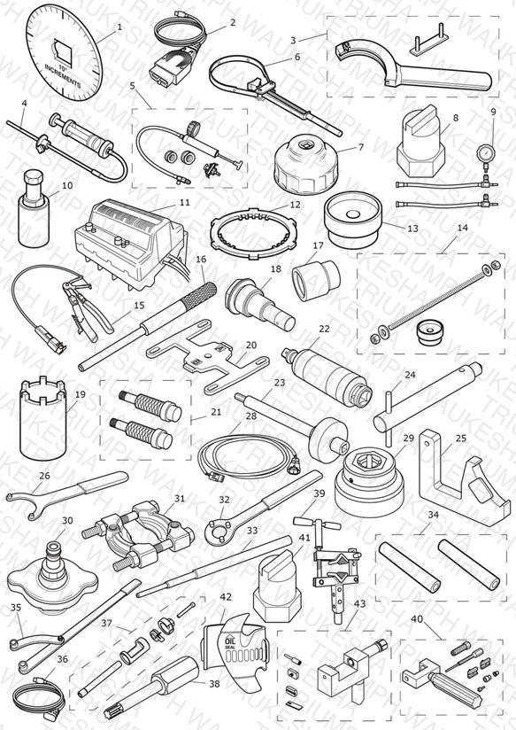 Service Tools