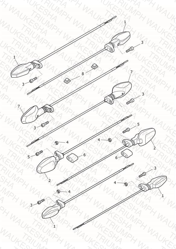 Indicators