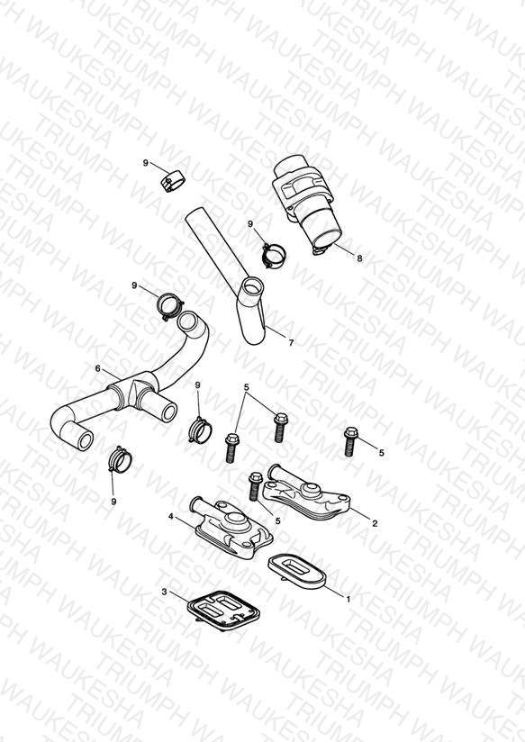Emissions Control