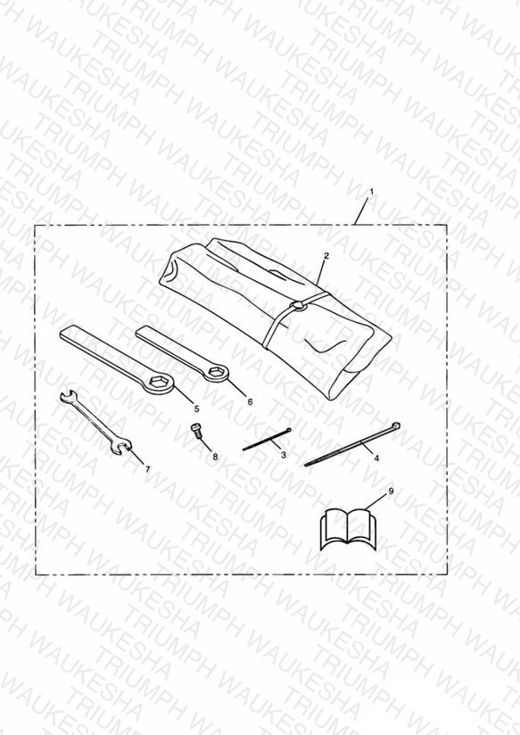 Toolkit, 3 Pcs
