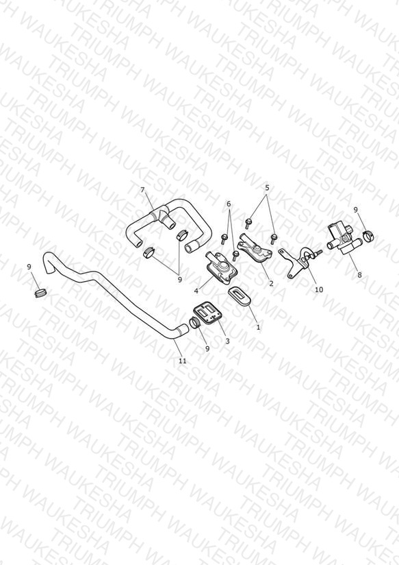 Emissions Control