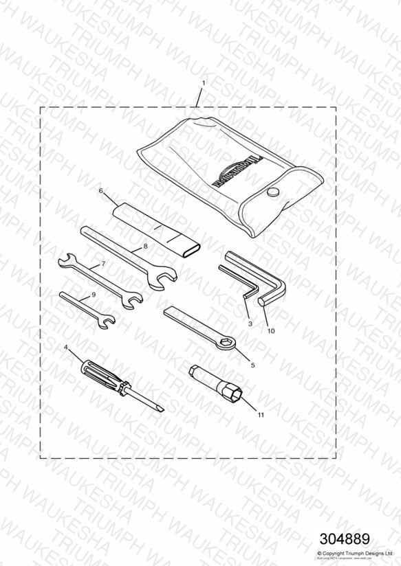 Tool Kit
