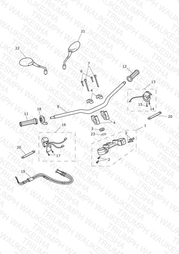 Handlebars & Switches