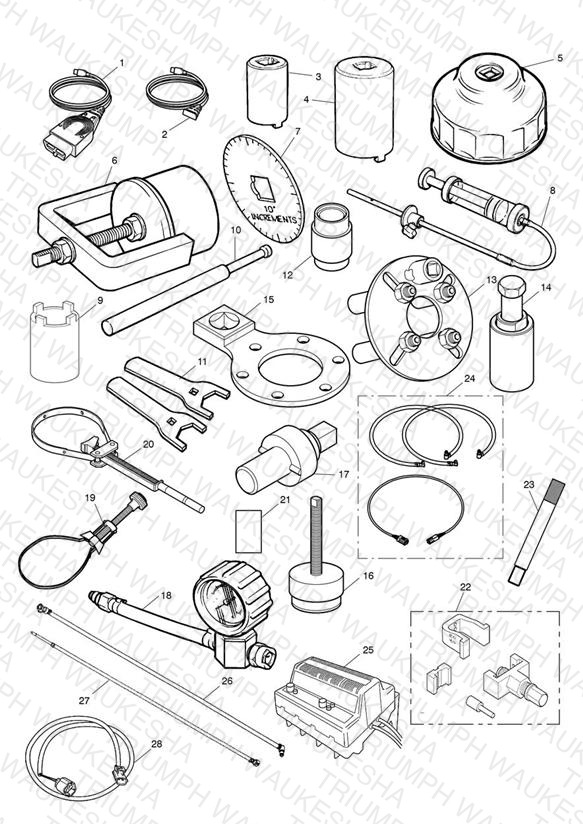 Service Tools