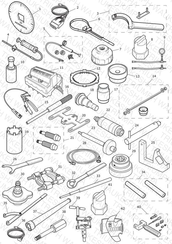 Service Tools