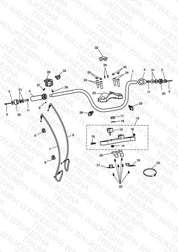 Handlebars & Switches