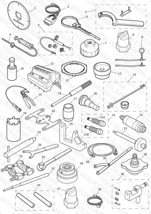 Service Tools
