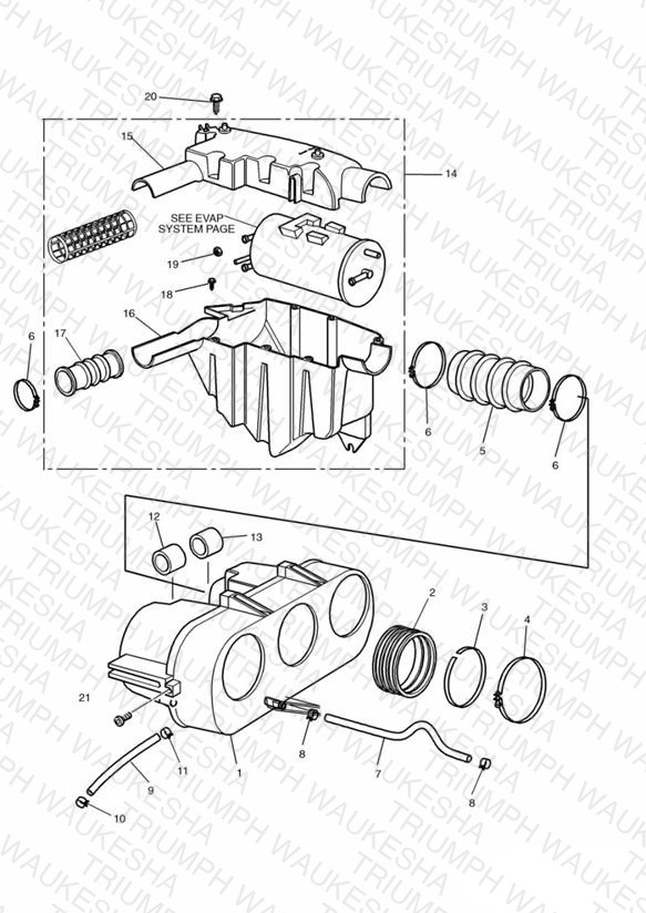 Airbox